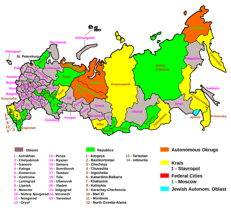 russian culture regions